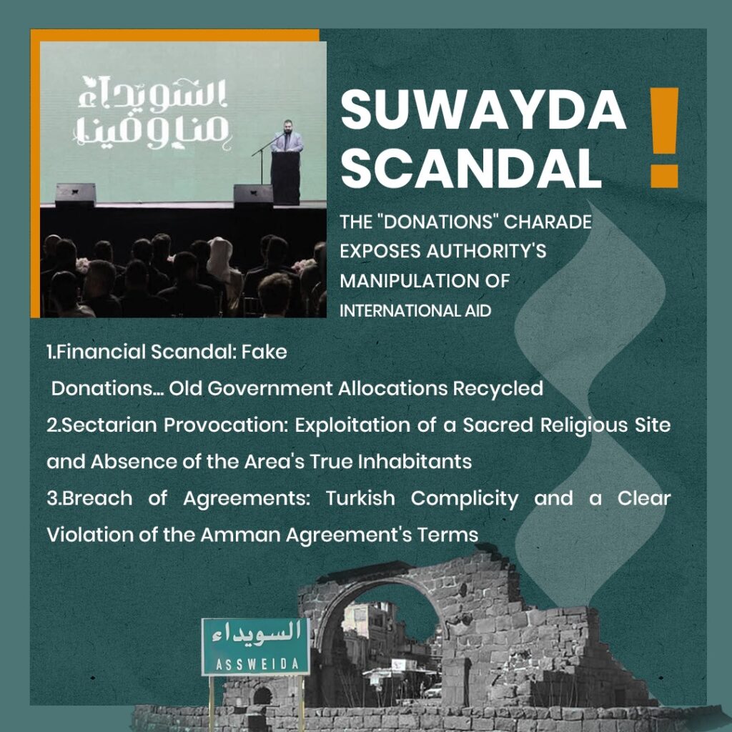 Financial Scandal: Fake Donations... Old Government Allocations Recycled