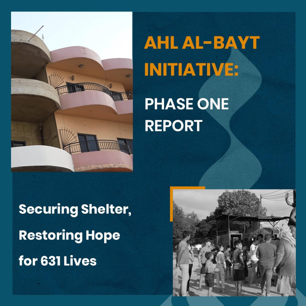 A Brighter Future: The Ahl al-Bayt Initiative Provides Safe Homes for 125 Families in Akkar