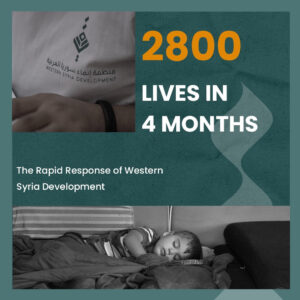 Western Syria Development Reaches Over 2,800 Beneficiaries in Under Four Months