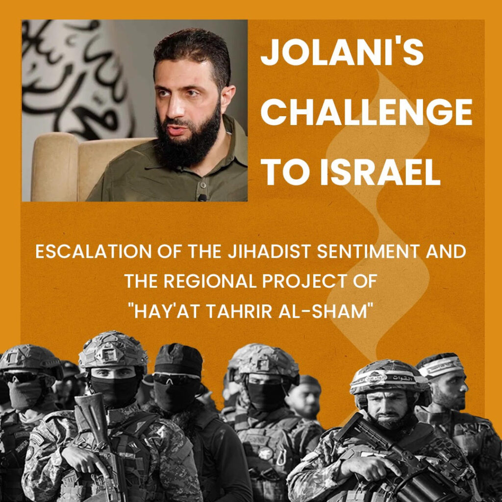 Jolani's Challenge to Israel