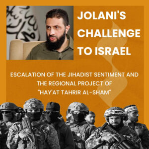 Jolani's Challenge to Israel