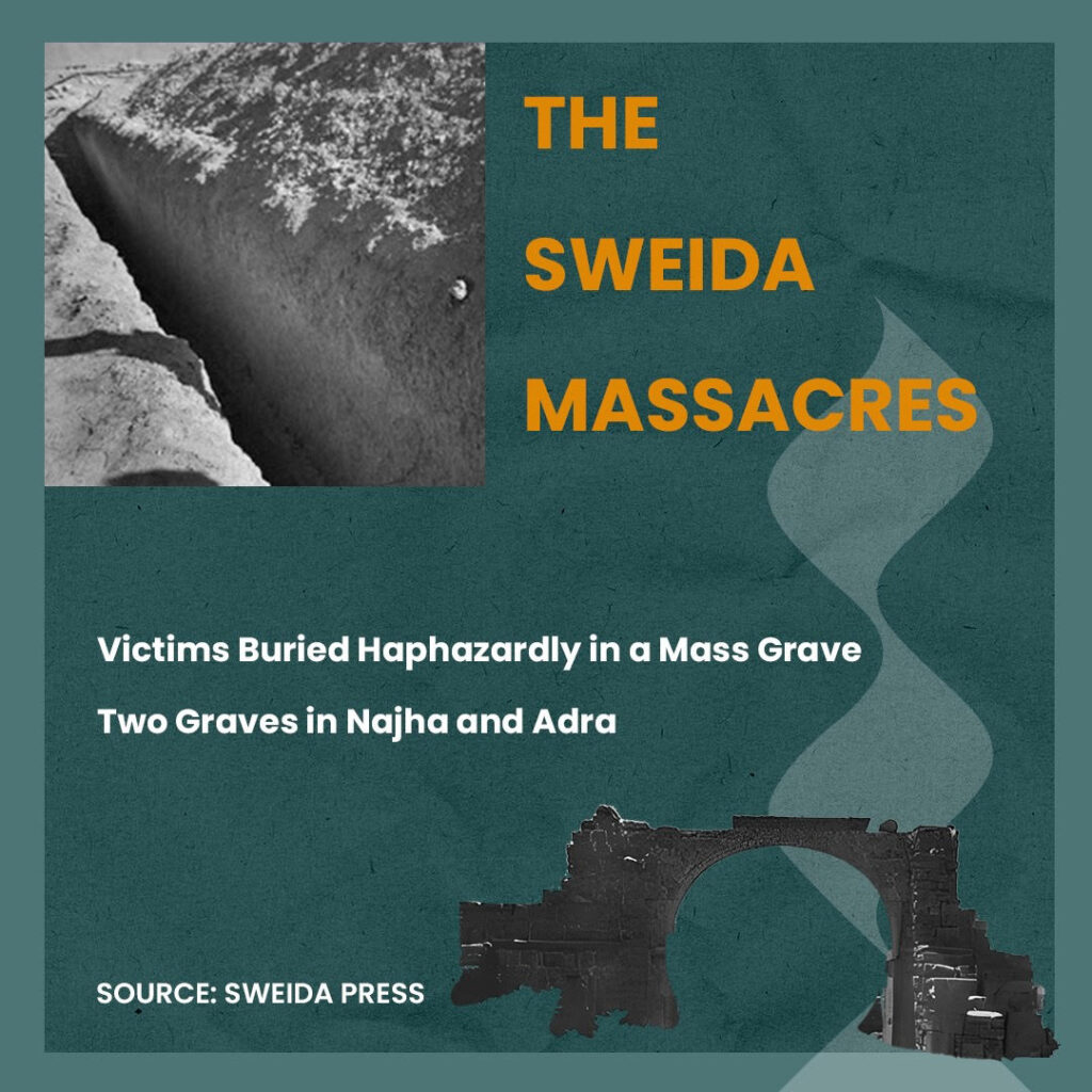 The Sweida Massacres: Victims Buried Haphazardly in a Mass Grave