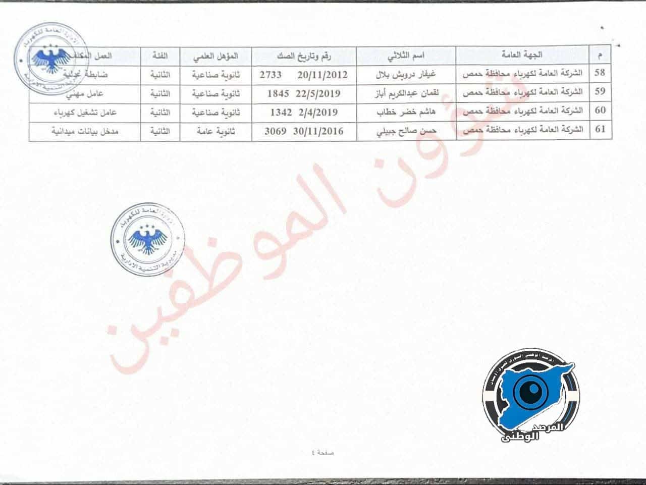 Evidence Image