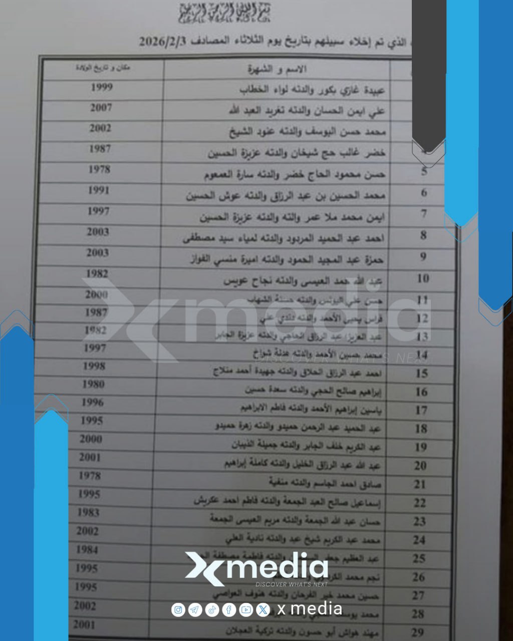 Evidence Image
