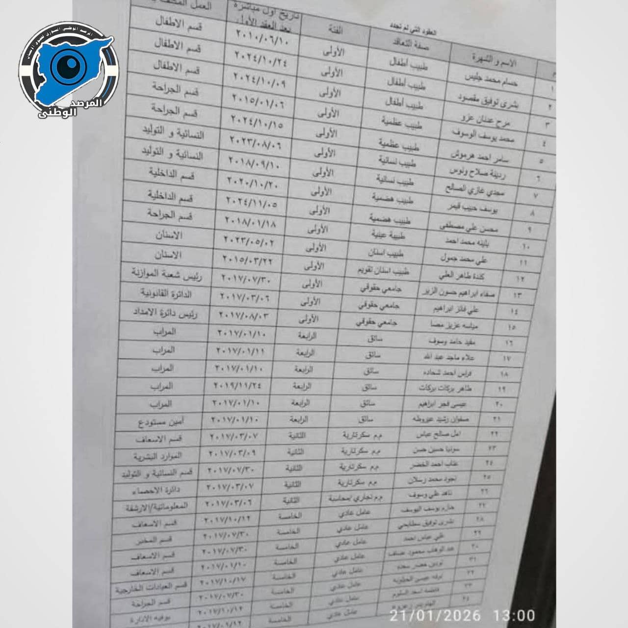 Evidence Image